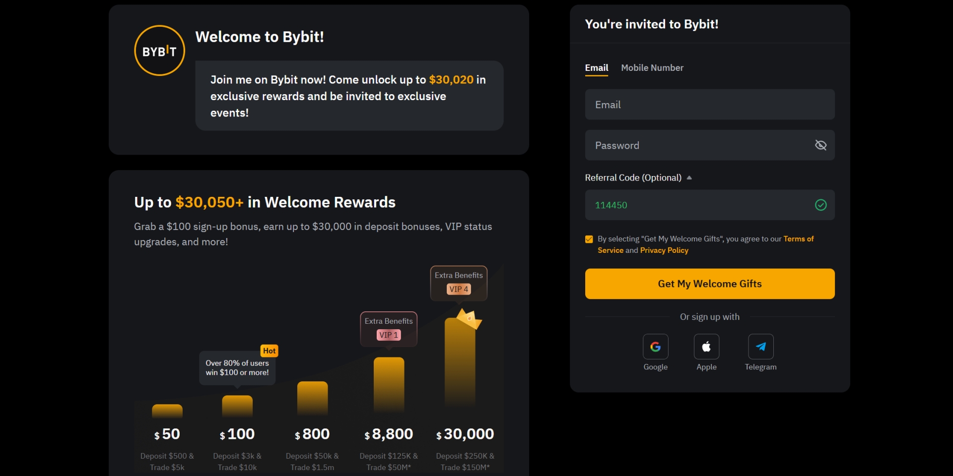 Bybit referral code 114450 with welcome bonus rewards up to $30,050 for new users