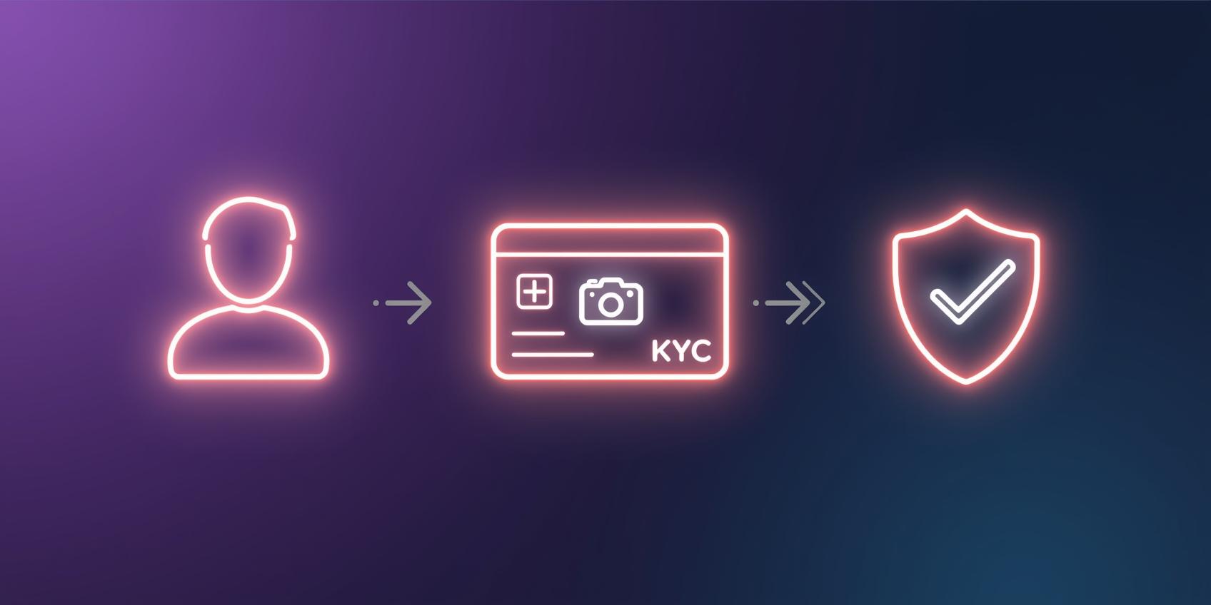 Create and verify your MEXC Exchange account – sign up, set password, complete KYC verification, and start trading safely